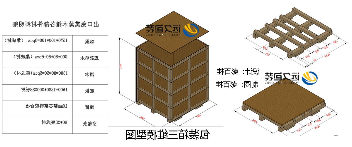 <a href='http://whf.it-jesrro.com'>买球平台</a>的设计需要考虑流通环境和经济性